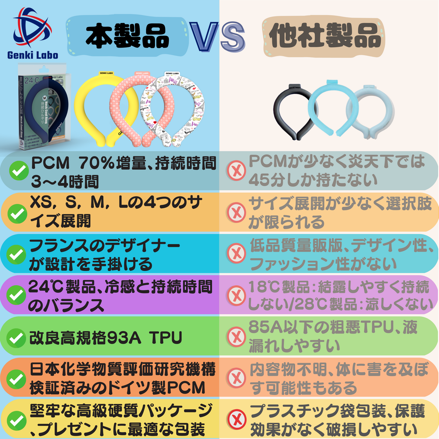 アイスネックリング 霞青 XS 子ども用