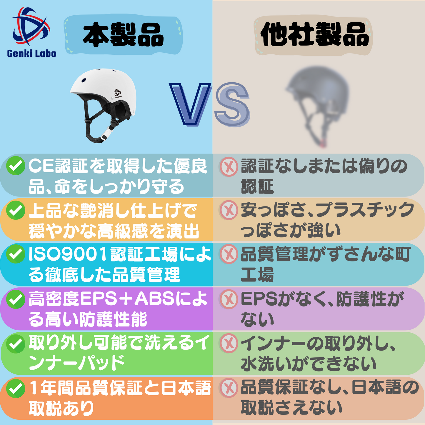 自転車ヘルメット CE安全規格 子供大人兼用 (ピンク)