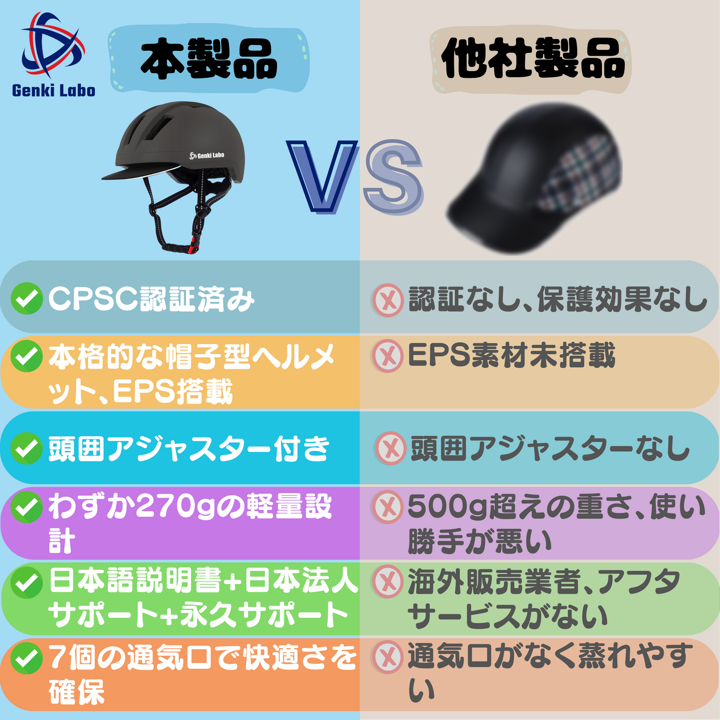 通勤ヘルメット-黒