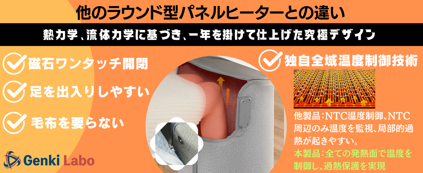 ラウンド型 360°発熱 遠赤外線足元パネルヒーター 多面発熱 省エネ | 北国のこたつ