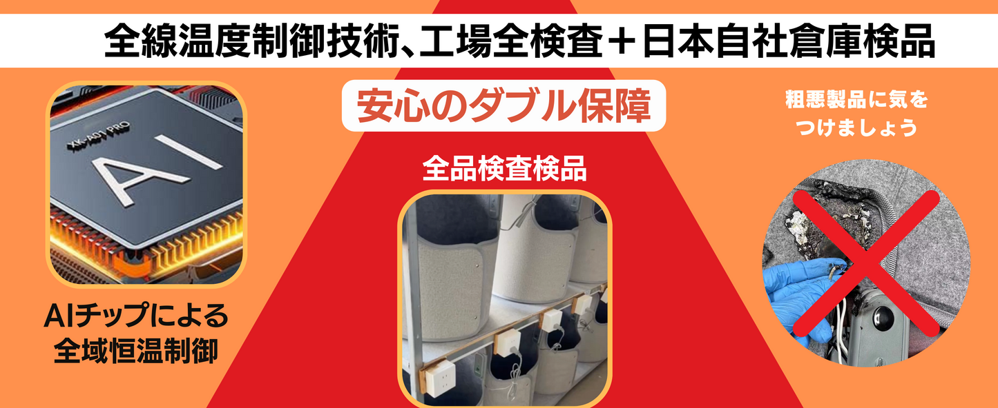 ラウンド型 360°発熱 遠赤外線足元パネルヒーター 多面発熱 省エネ | 北国のこたつ