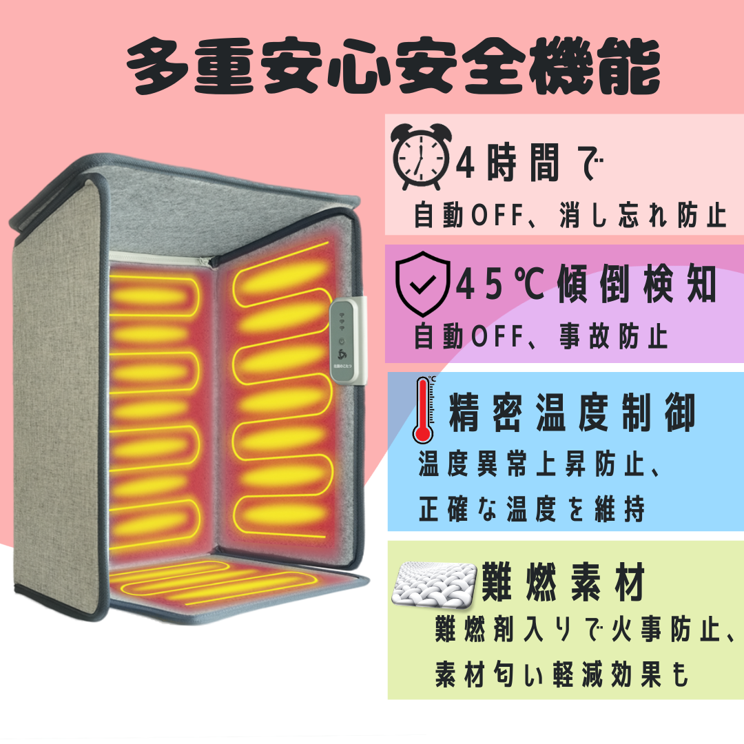 5面式 遠赤外線足元パネルヒーター 多面発熱 省エネ | 北国のこたつ