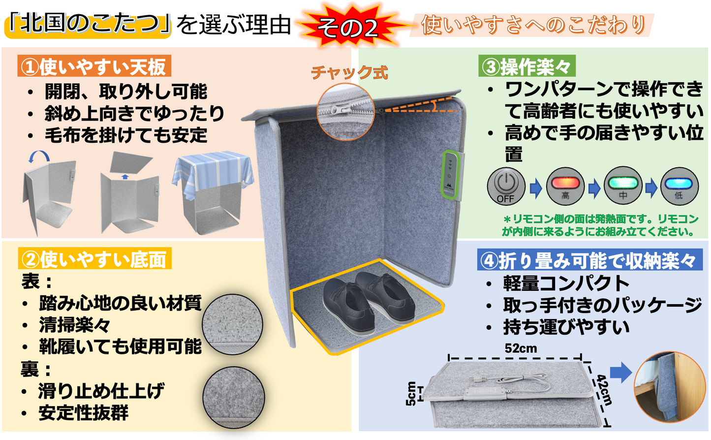 使いやすいパネルヒーター