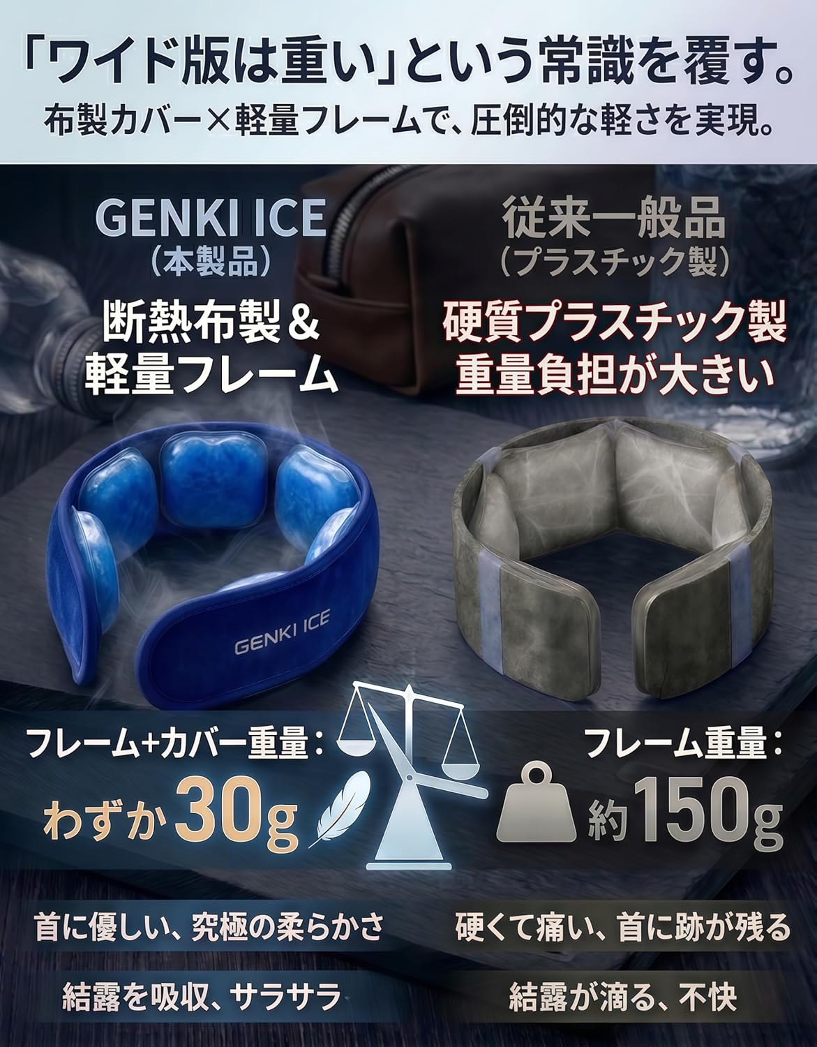 GENKI ICE ネッククーラー 【2026ワイドモデル】24℃ PCM 首 冷やす 首