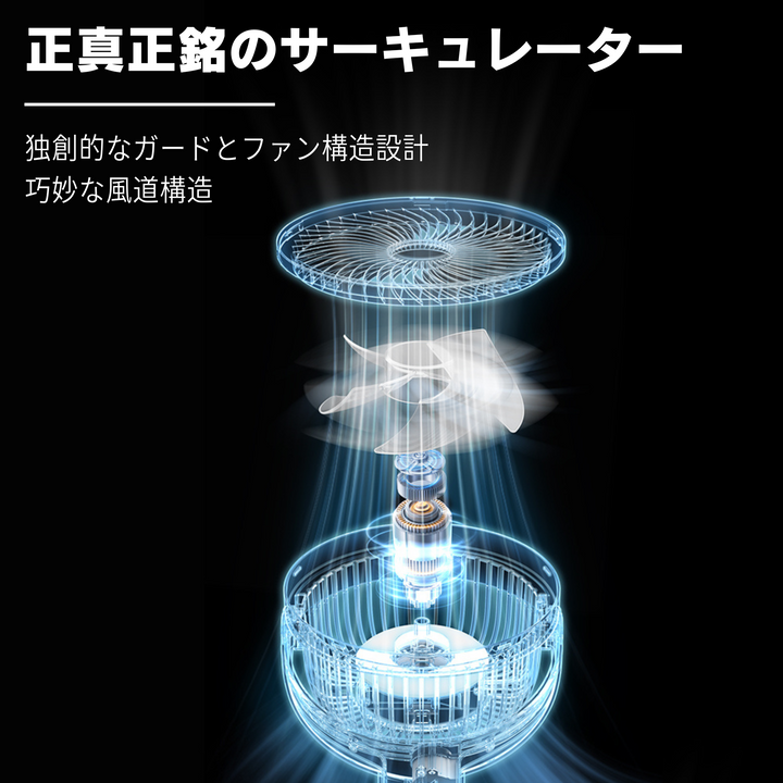 扇風機・サーキュレーター kei GenkiIce サーキュレーター 扇風機 兼用【2024新登場&節電対策