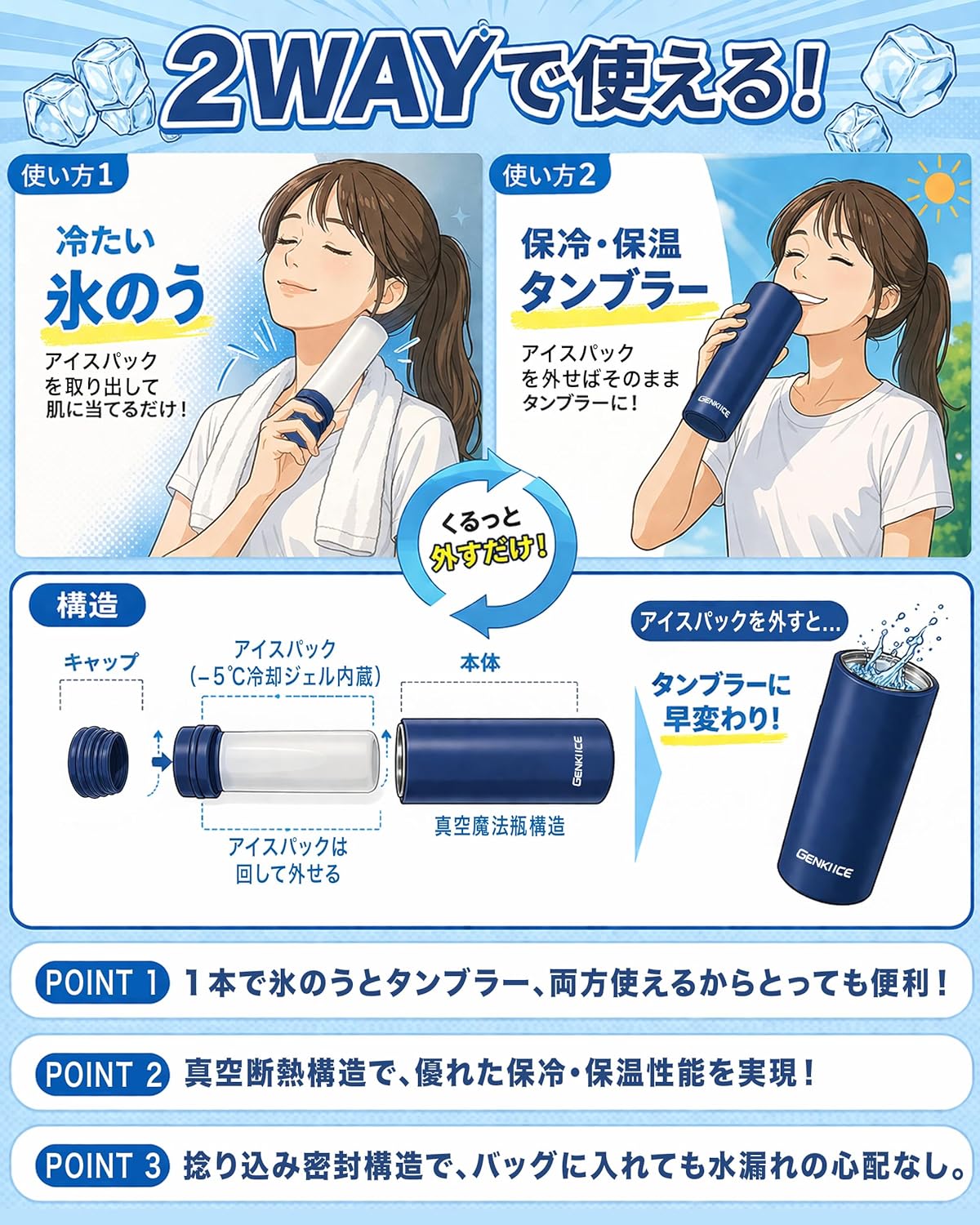 GENKI ICE】氷嚢 水筒型 氷のう 魔法瓶 [-5℃凍結保冷ジェル] 結露