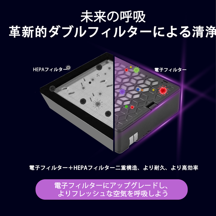 Genki 空気清浄機 小型 電気集塵ハイブリッド式 HEPA 活性炭 13畳 花粉 Genki 空気清浄機 小型 電気集塵ハイブリッド式 HEPA 活性炭 13畳 花粉