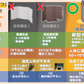 高性能パネルヒーター　デスクヒーター