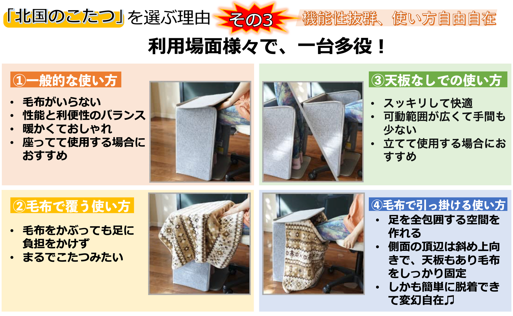 使い方自由自在便利なパネルヒーター